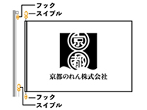 旗を設置する器具